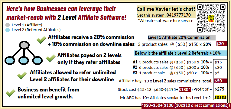 Affiliate Software Hire